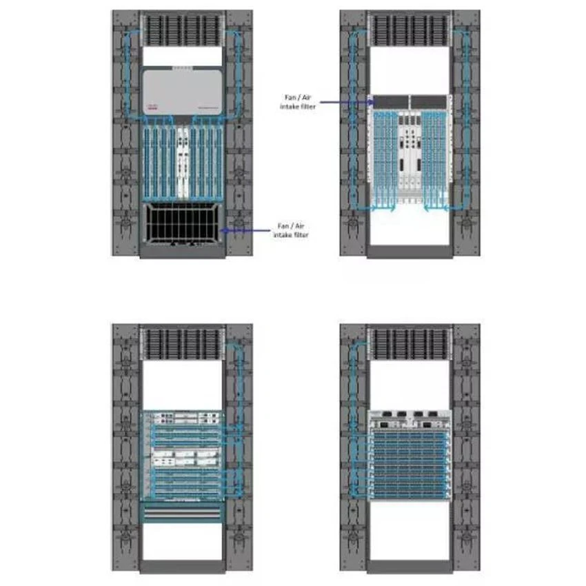 Switchboard routing Switchboard routing