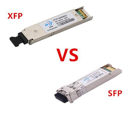 XFP and SFP
