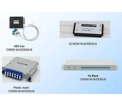 تقديم المعرفة المتعلقة بـ CWDM بالتفصيل